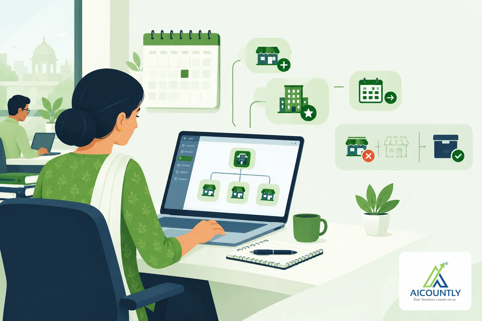 Financial years and branches in Manage: add a branch, set Head Office, open the next year