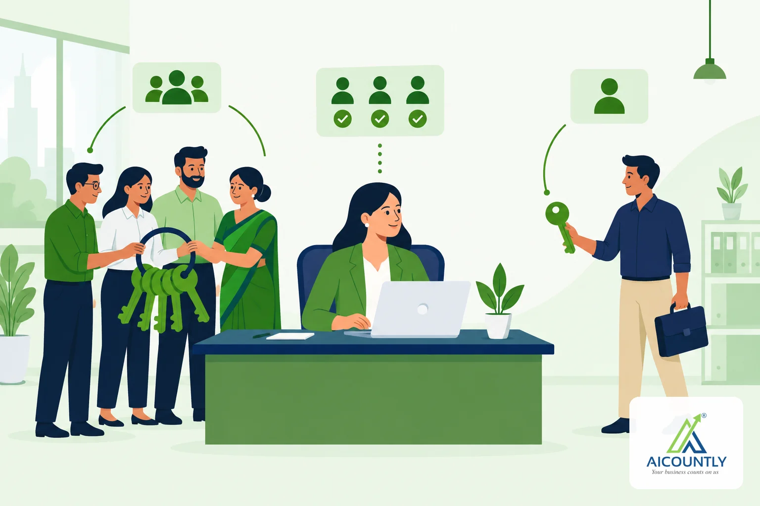 Workspace team vs Company users in Manage: who opens every company and who opens just one