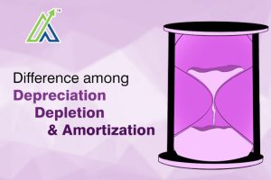 amortization vs depreciation