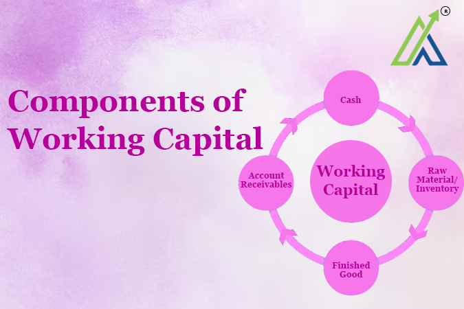 Components of Working Capital