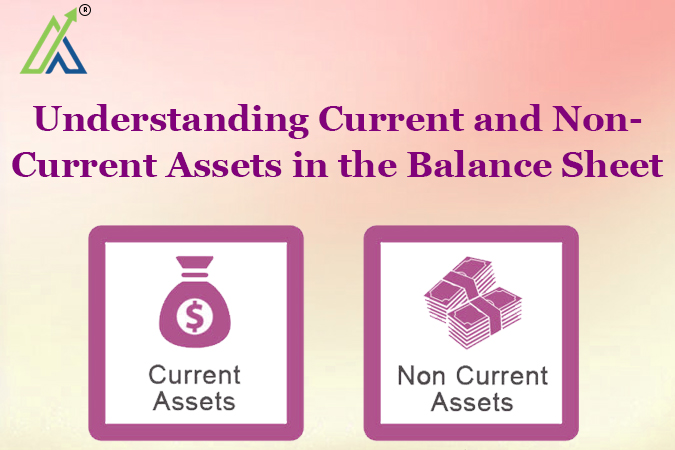 Understanding Current and Non-Current Assets in the Balance Sheet