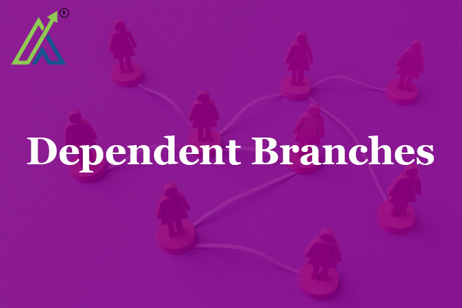 Dependent Branches