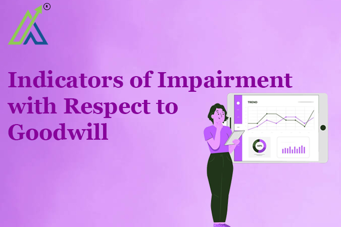 Indicators of Impairment with Respect to Goodwill